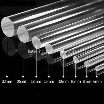 Cylind cylid cylinders stringlic